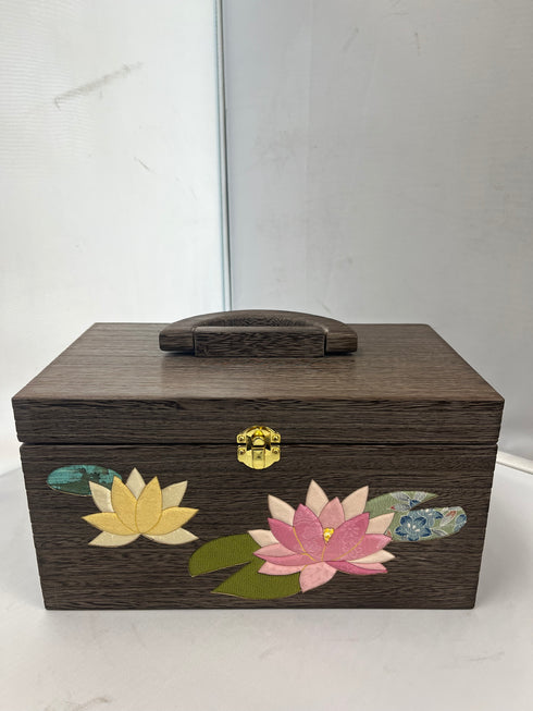 ソーイングBOX